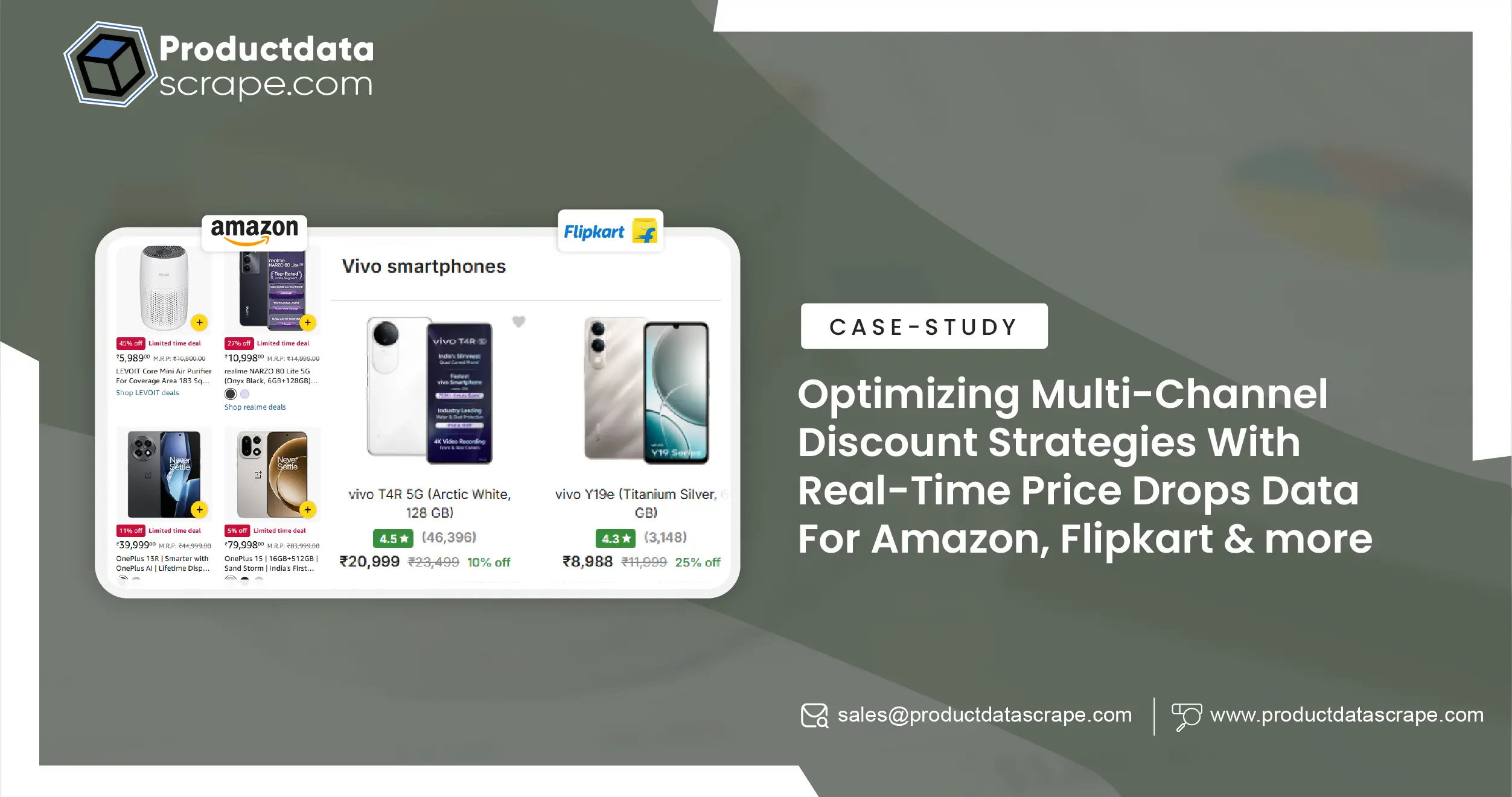 Optimizing Multi-Channel Discount Strategies With Real